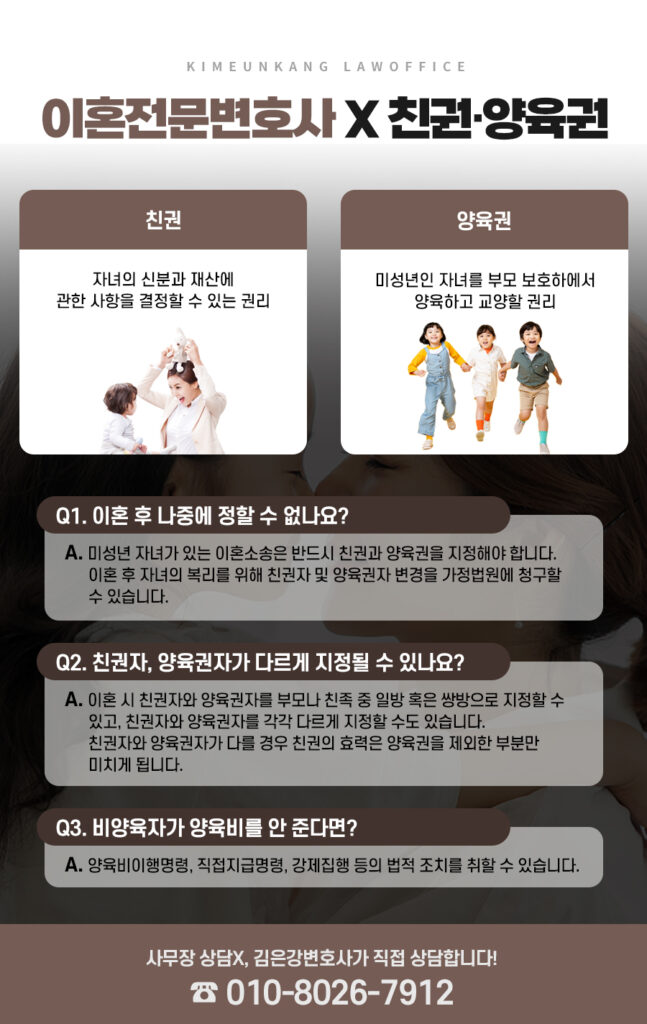 재산분할많이받는방법