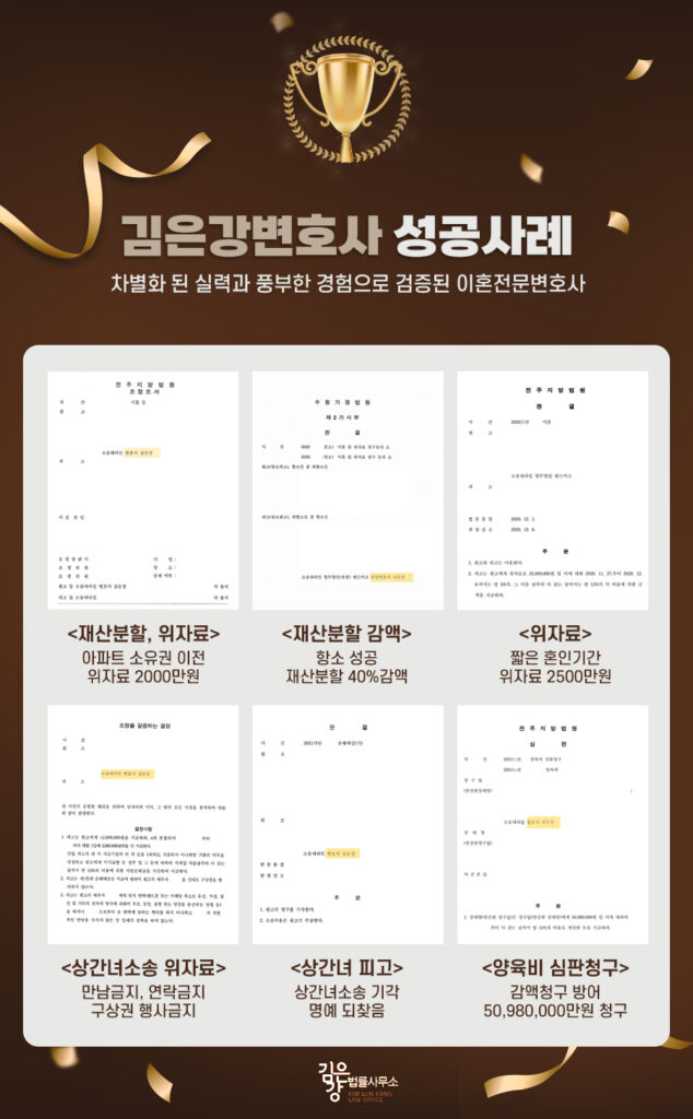 위자료산정기준